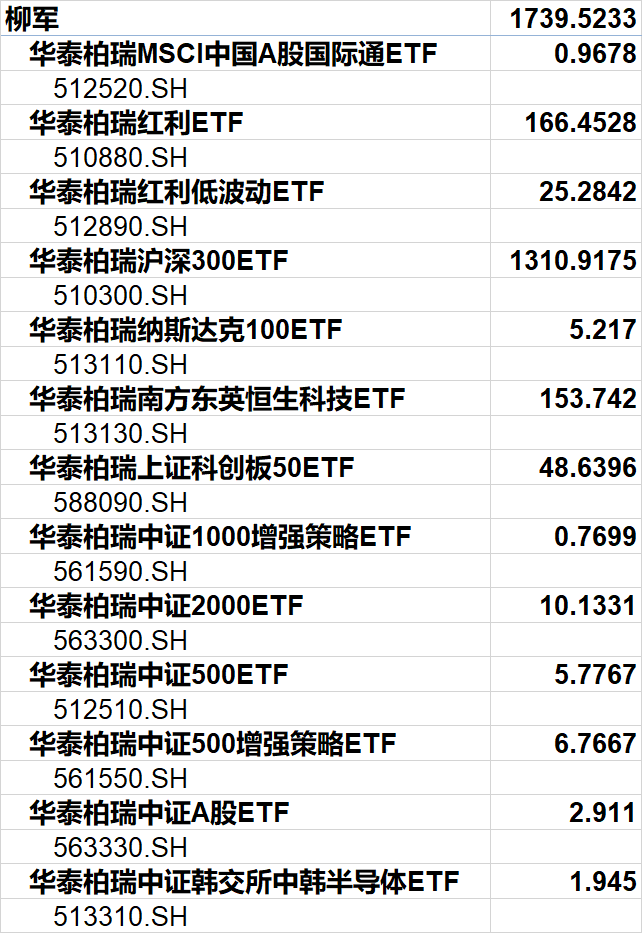 【ETF观察】6月26日跨境ETF净流出2.95亿元