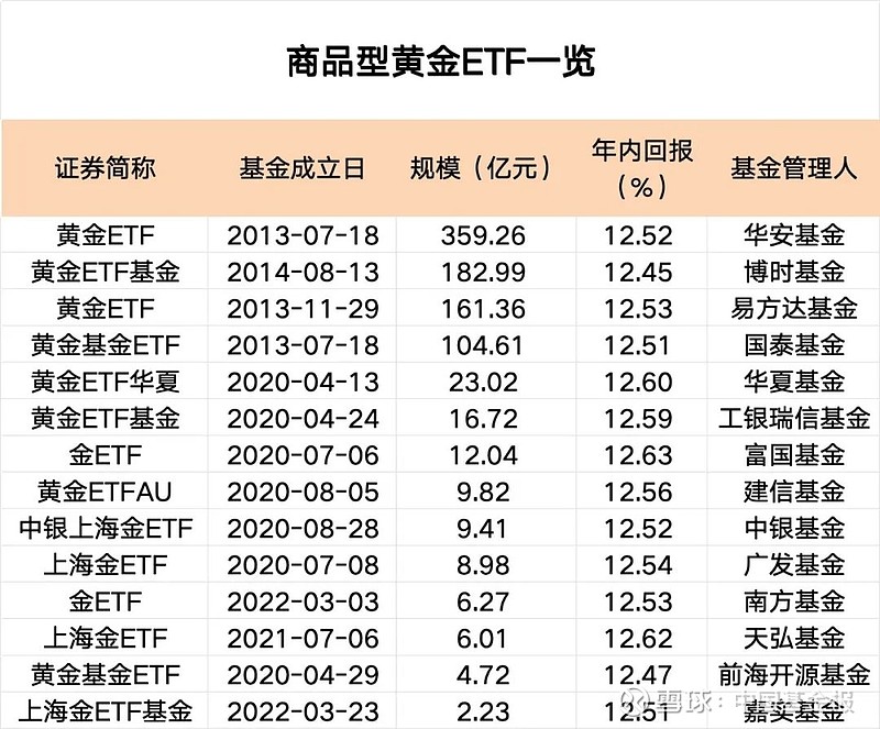 【ETF观察】6月26日跨境ETF净流出2.95亿元