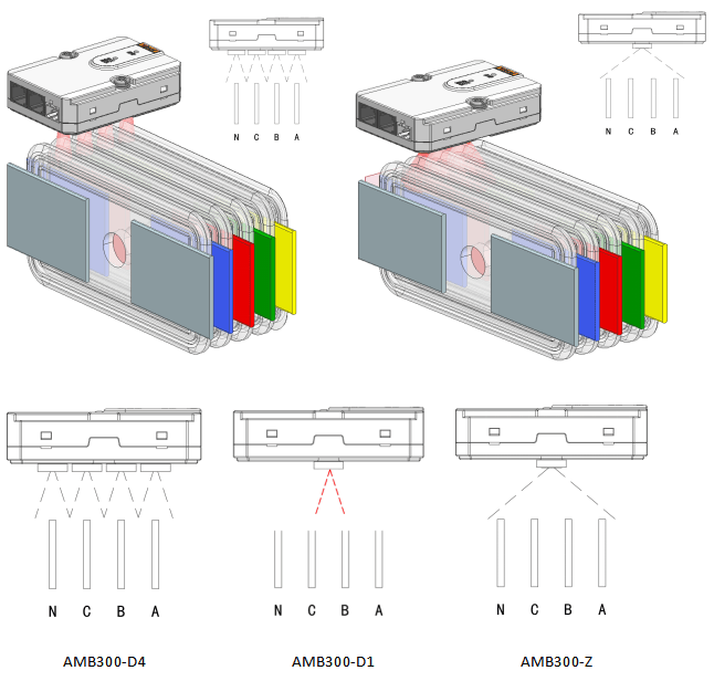 科瑞技术：聚焦新能源锂电设备领域