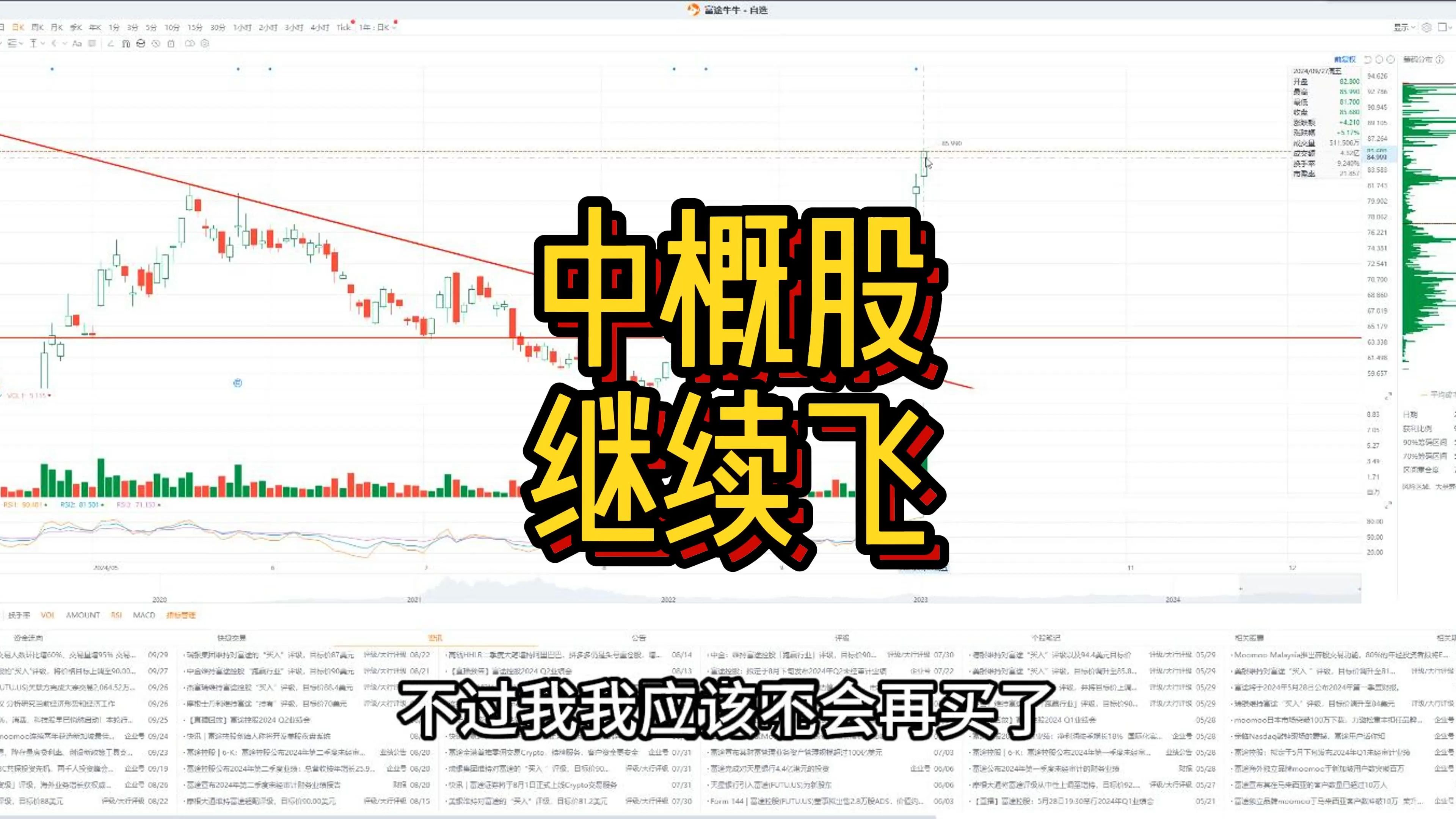 又一新股暴涨超500%！