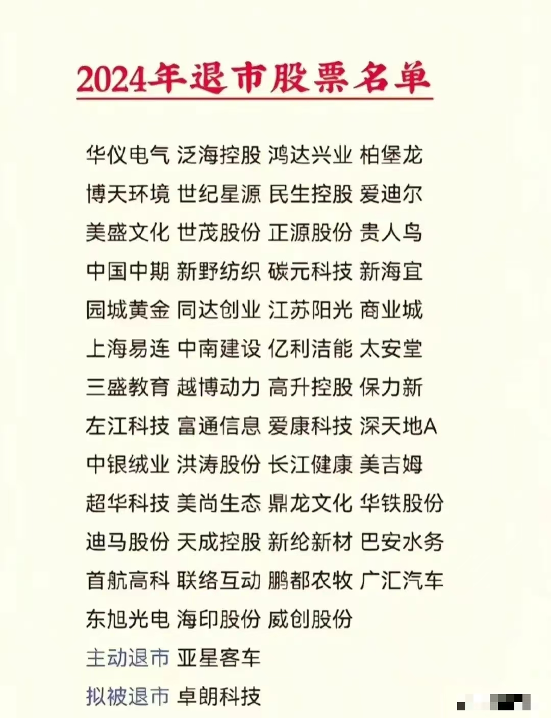 退市龙宇龙虎榜：营业部净买入221.95万元