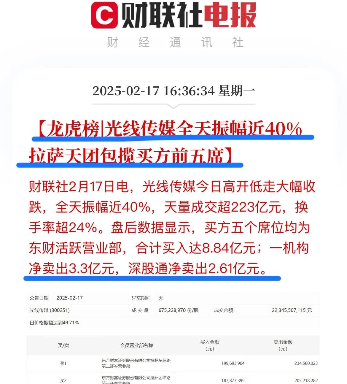 退市龙宇龙虎榜：营业部净买入221.95万元