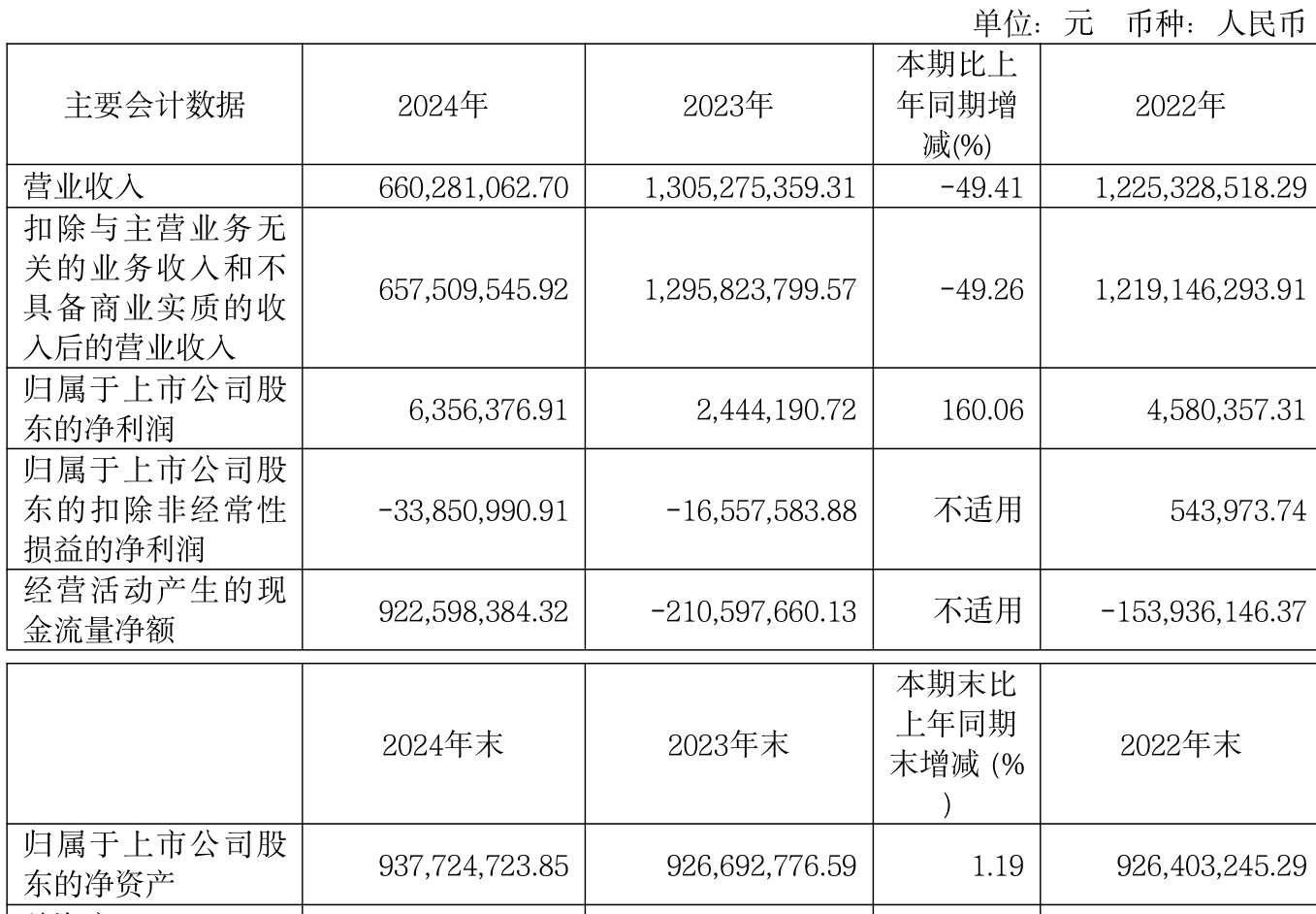 新亚电子涨停，机构龙虎榜净卖出8086.43万元