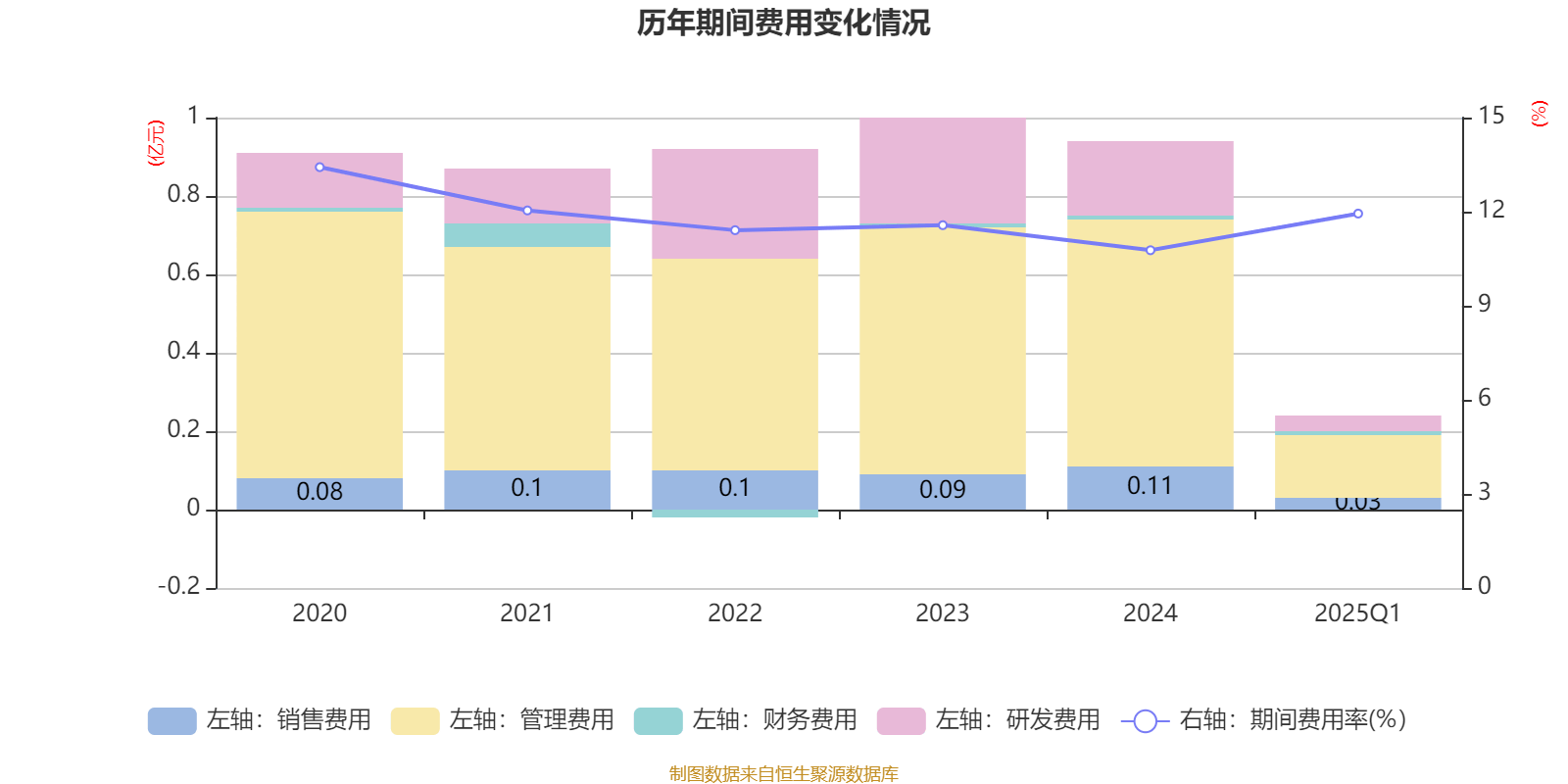 新通联龙虎榜数据（6月27日）
