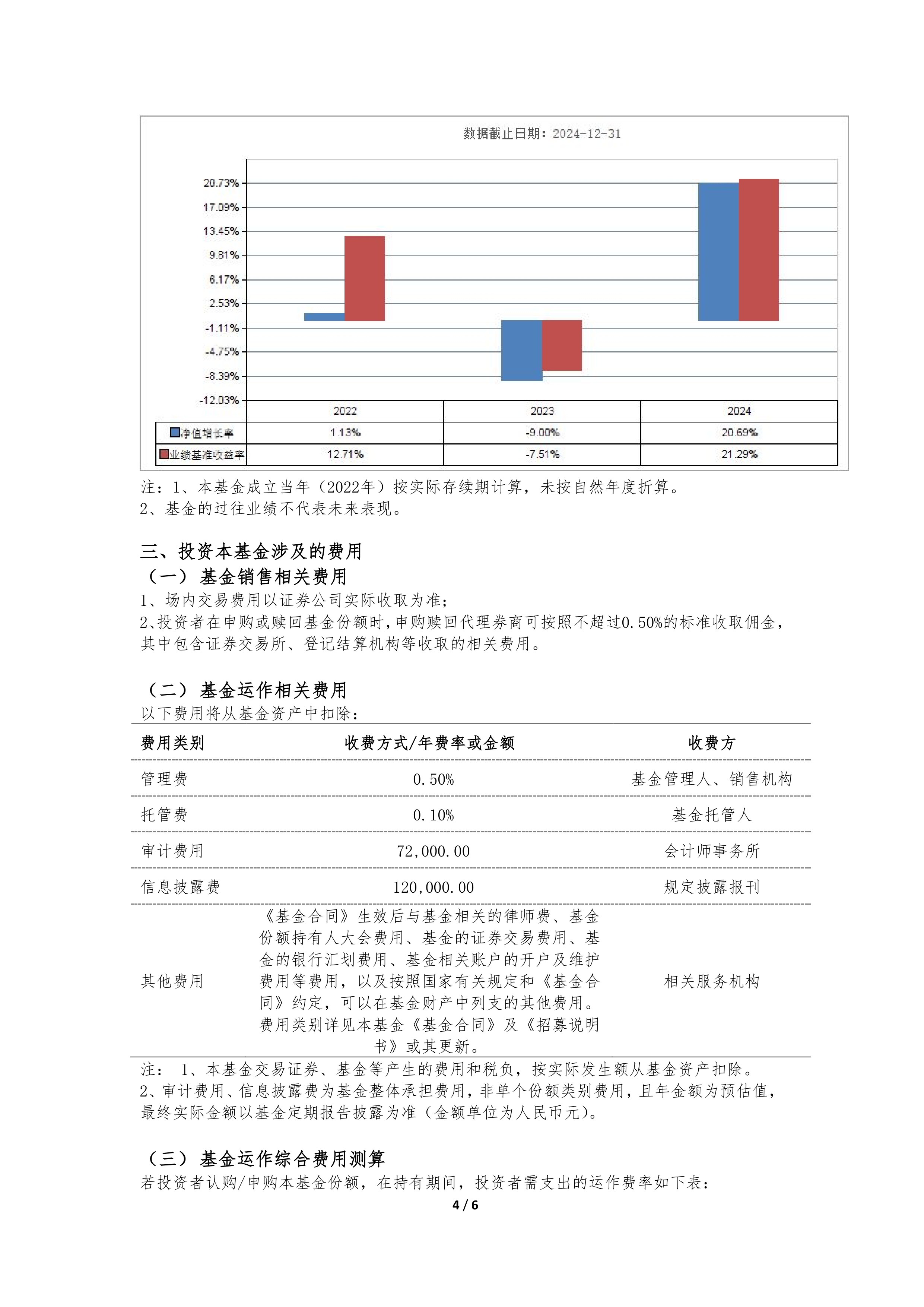 QDII投资额度持续放宽 “港股+医药”成资金新锚点