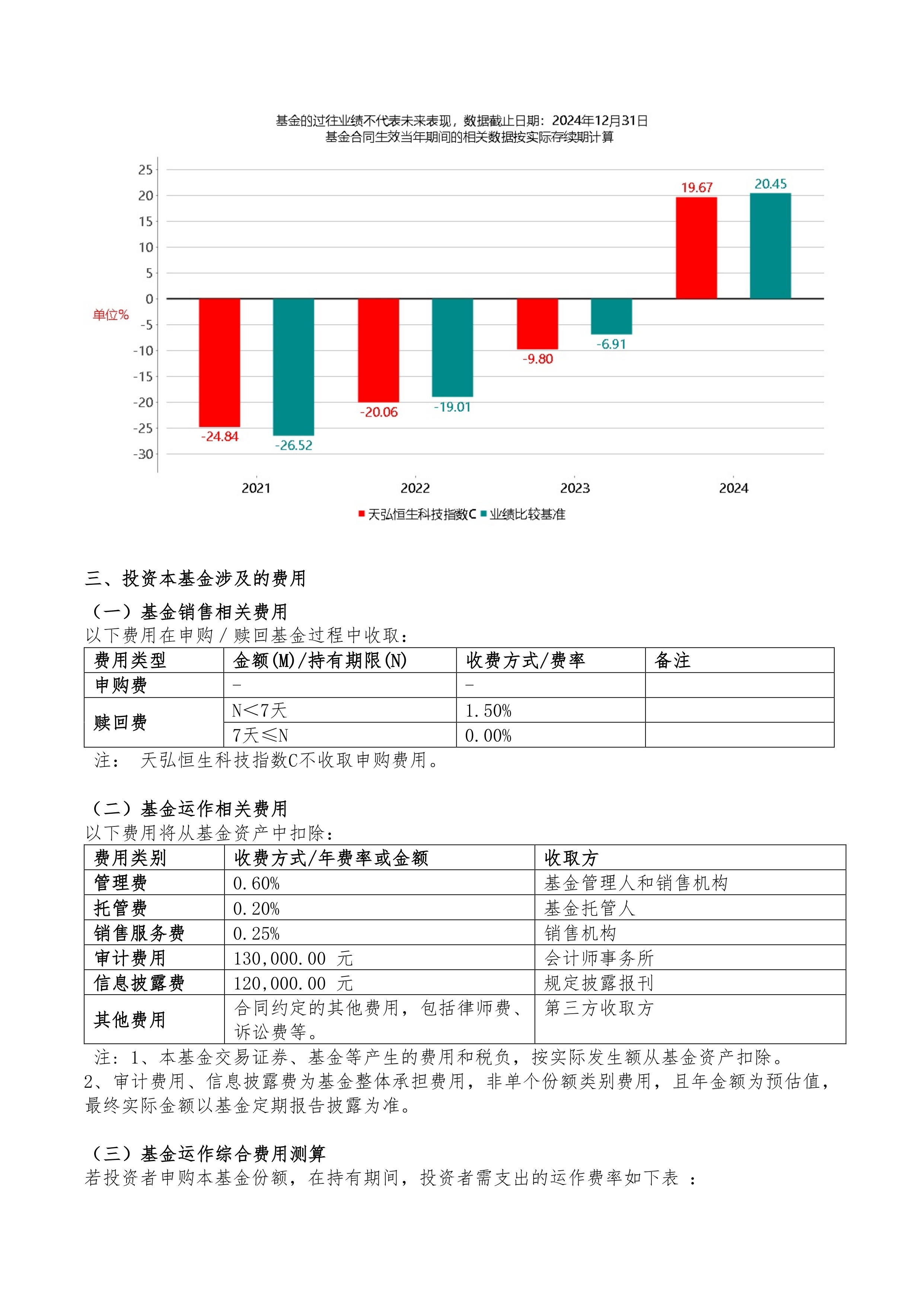 QDII投资额度持续放宽 “港股+医药”成资金新锚点