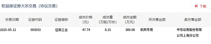 浦发银行6月27日大宗交易成交8344.53万元