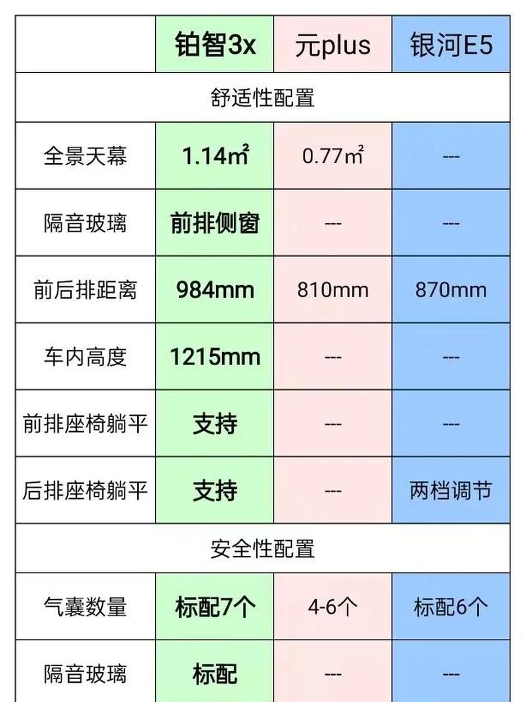 北京今年首次配置油车指标 “无车家庭”中签率高
