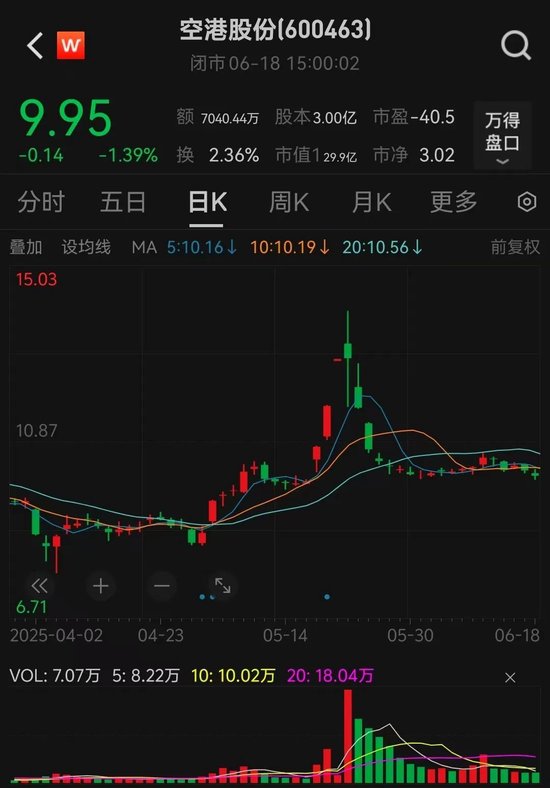 300950，筹划重大资产重组，停牌！
