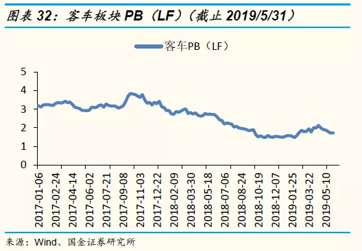 上半年权益基金发行明显回暖 下半年有望继续升温