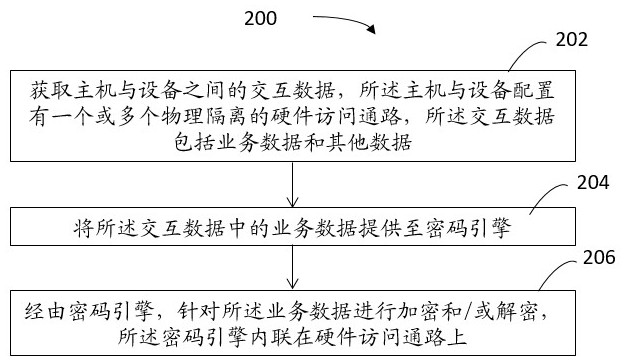 科大讯飞获得发明专利授权：“语音交互方法及相关装置、设备、系统和存储介质”