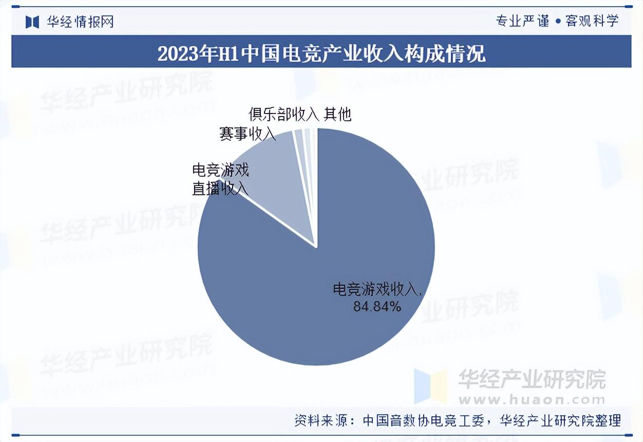 保险有温度,人保财险 _2025中国云网融合行业运行现状分析及未来发展趋势预测