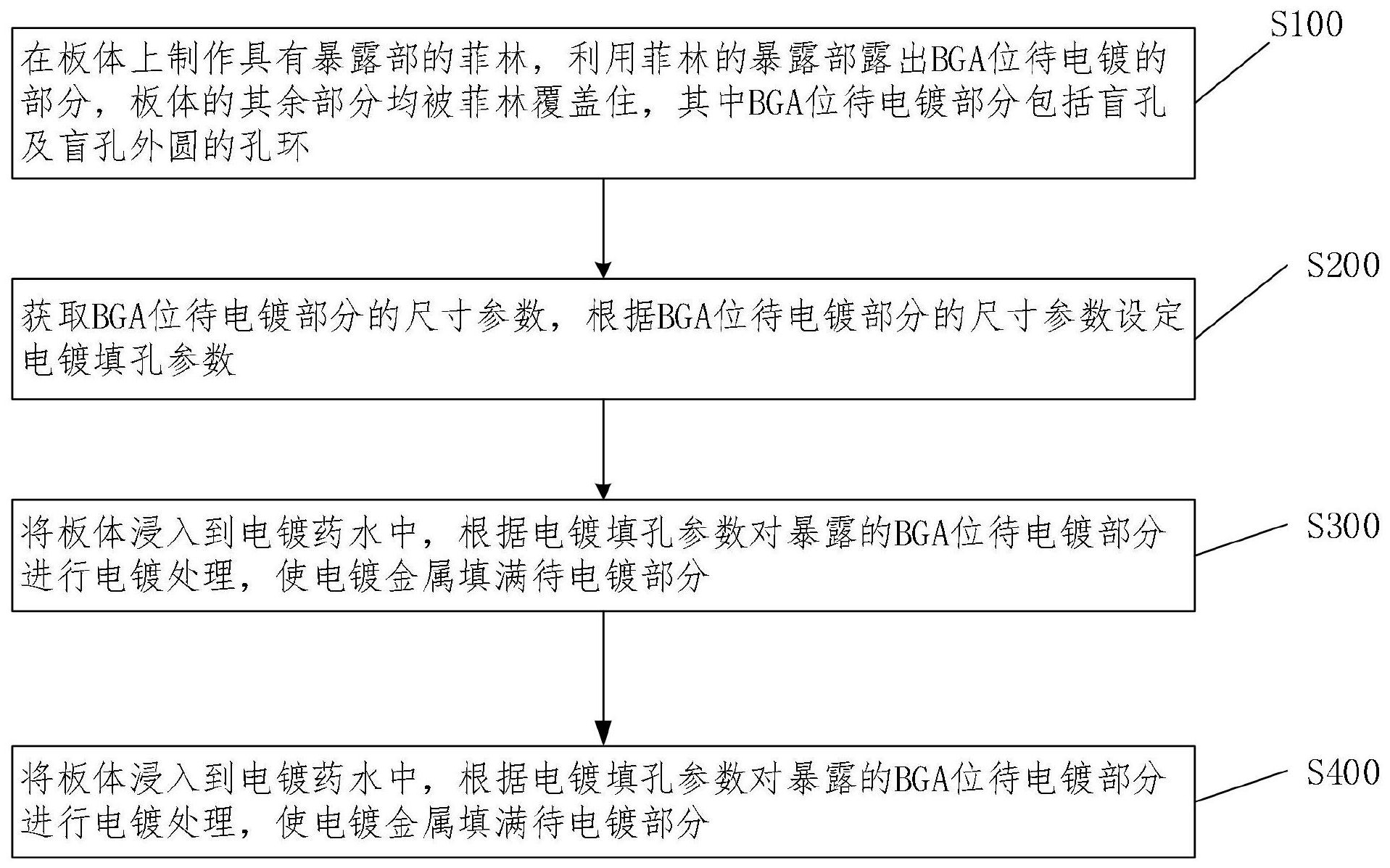 福立旺获得实用新型专利授权：“一种风刀组件快速更换装置”