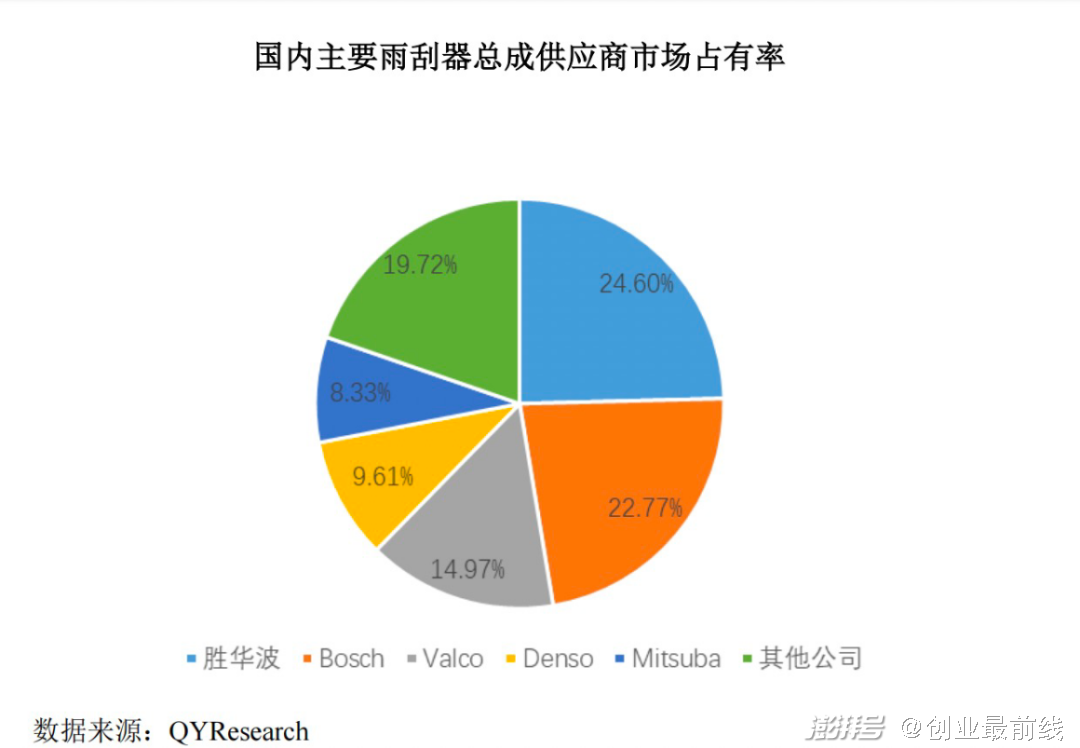 海安橡胶冲击深主板，聚焦全钢巨胎领域，应收账款持续上升