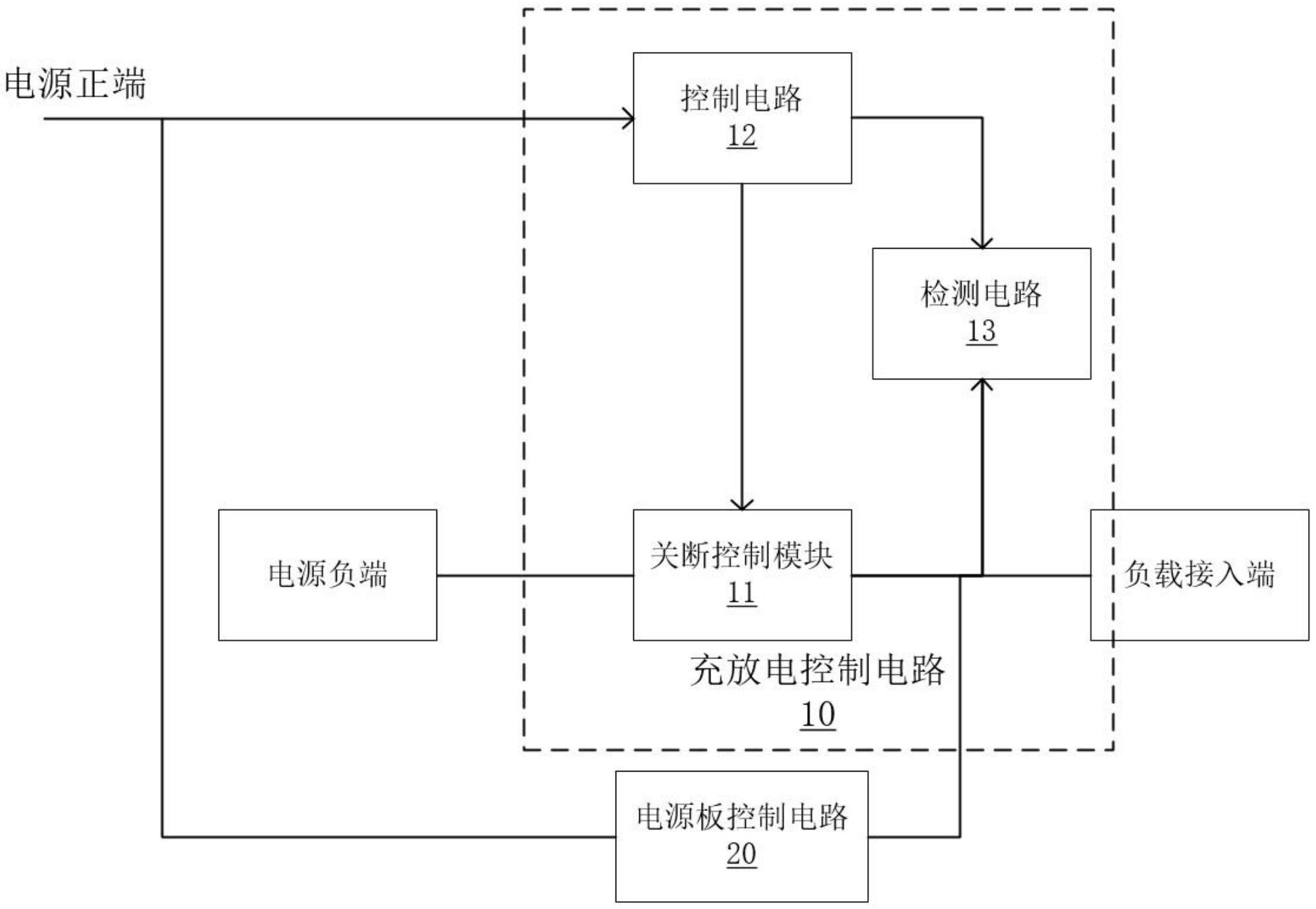 宁德时代获得实用新型专利授权：“一种电池控制电路和电池系统”