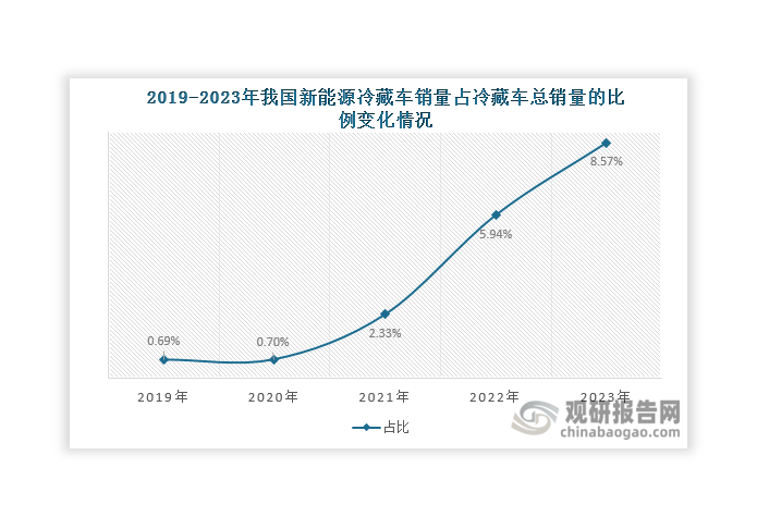 6.06亿主力资金净流入，脑机接口概念涨5.17%