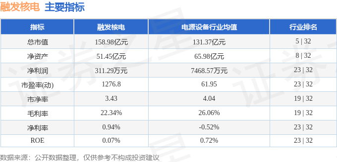 6.06亿主力资金净流入，脑机接口概念涨5.17%