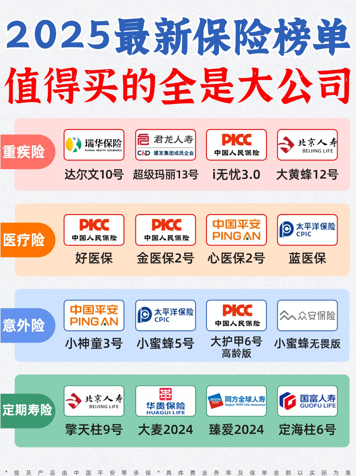 人保车险   品牌优势——快速了解燃油汽车车险,人保护你周全_2025年中国煤气罐行业：政策调整与行业转型