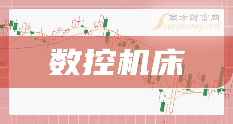 福安药业:截止6月30日股东户数为39974户