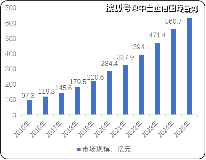 人保服务,人保伴您前行_2024年煤制甲醇行业发展现状、竞争格局及未来发展趋势分析