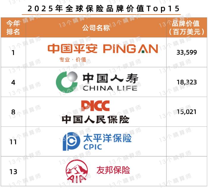 人保服务 ,拥有“如意行”驾乘险，出行更顺畅！_2025中国组合家具行业市场全景调研及供需格局分析