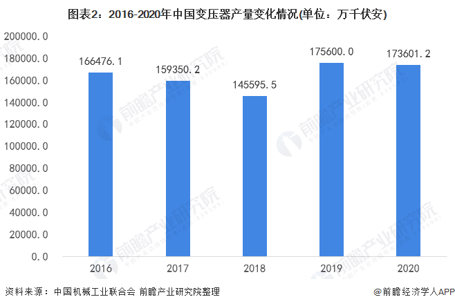 人保服务,人保伴您前行_2024年煤制甲醇行业发展现状、竞争格局及未来发展趋势分析