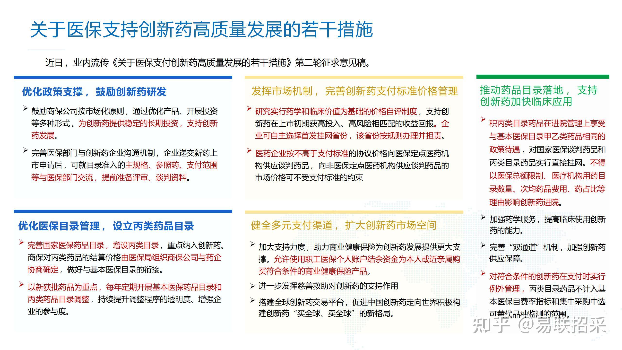 两部门：支持创新药进入基本医保药品目录和商业健康保险创新药品目录