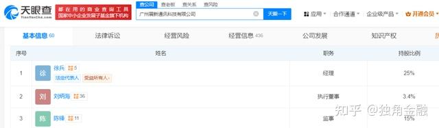 刷屏！这家“小而美”机构，董事长辞任，总经理接棒
