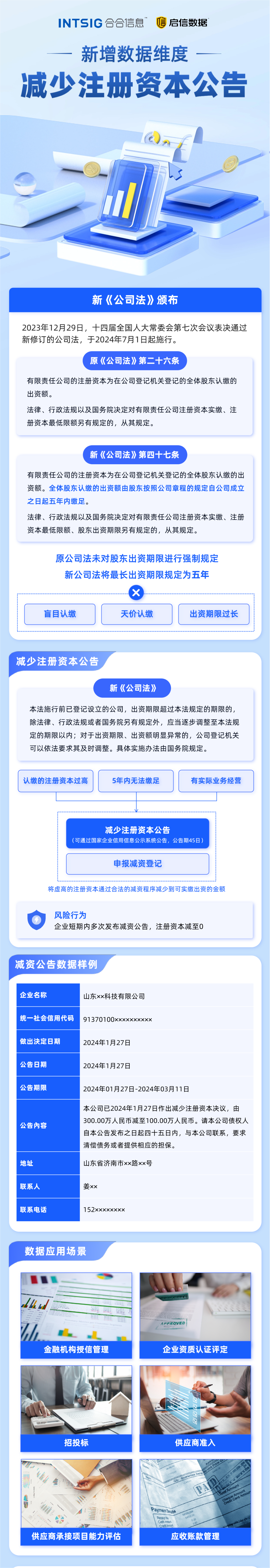 新公司法施行一周年：董责险规模扩张“保单价值”进阶