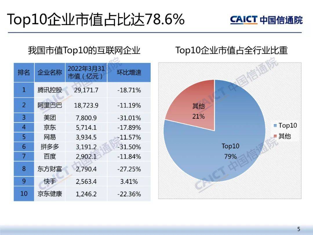 N信通今日上市 开盘上涨265.41%