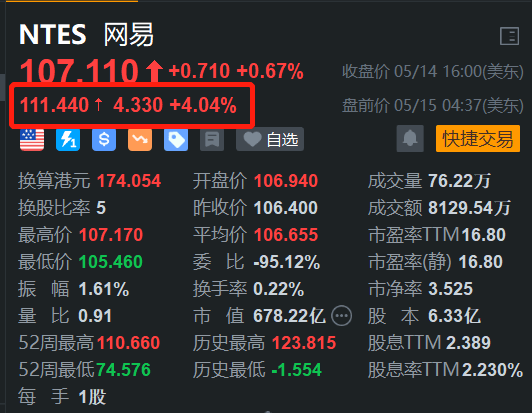 涛涛车业股价异动 上半年净利润预计增长70.34%―97.81%