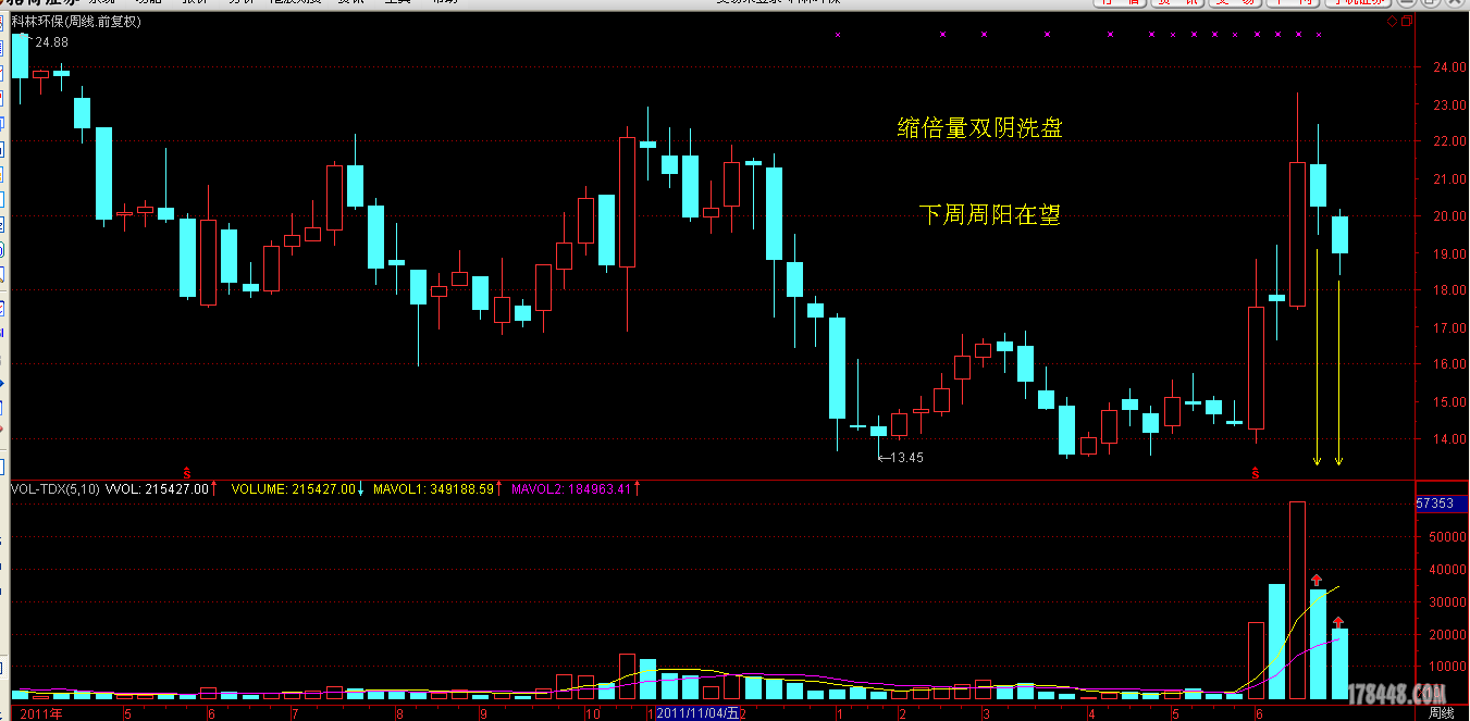 嘉和美康现3笔大宗交易 合计成交24.00万股