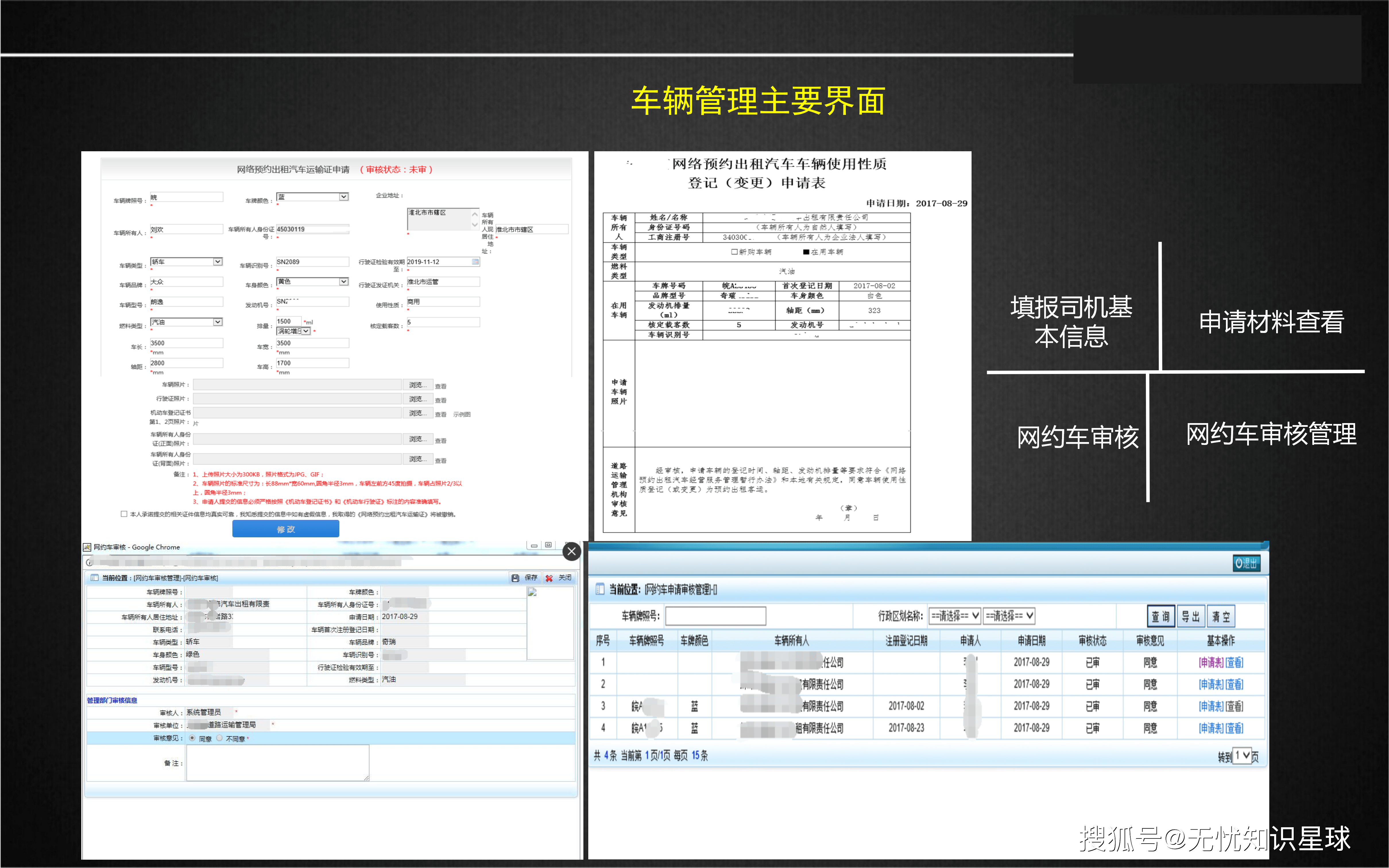 信息发展：构建统一数据平台实现车辆实时安全监控