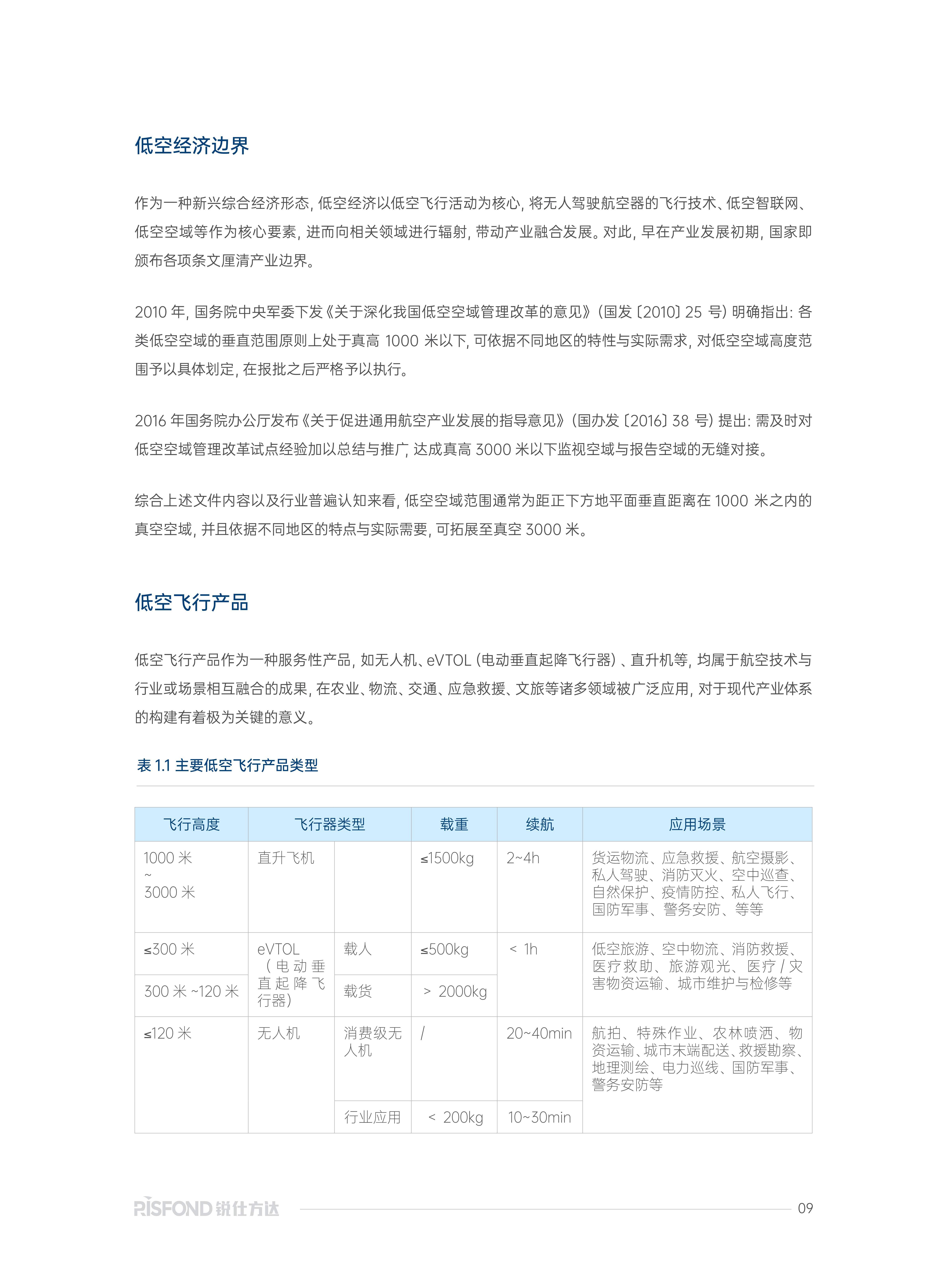 人保车险,人保财险 _2025飞机零部件产品入市调查及未来发展趋势预测分析