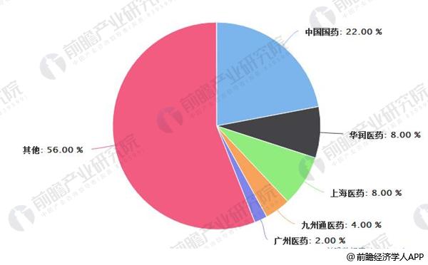 2025中国储氢材料行业：国内外企业竞相布局，差异化竞争策略显成效_人保服务 ,人保车险