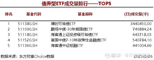 信用债ETF再扩容 首批10只科创债ETF正式获批