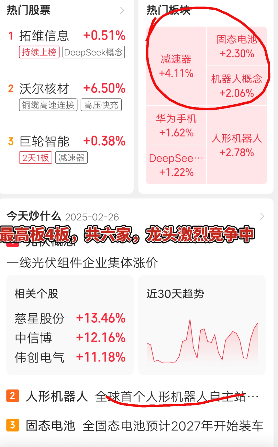 再升科技连收3个涨停板