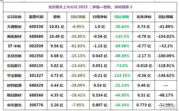 *ST沐邦录得7天5板