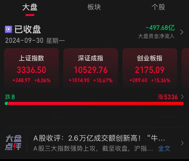 5月30日新股上会动态：海安橡胶IPO上会通过