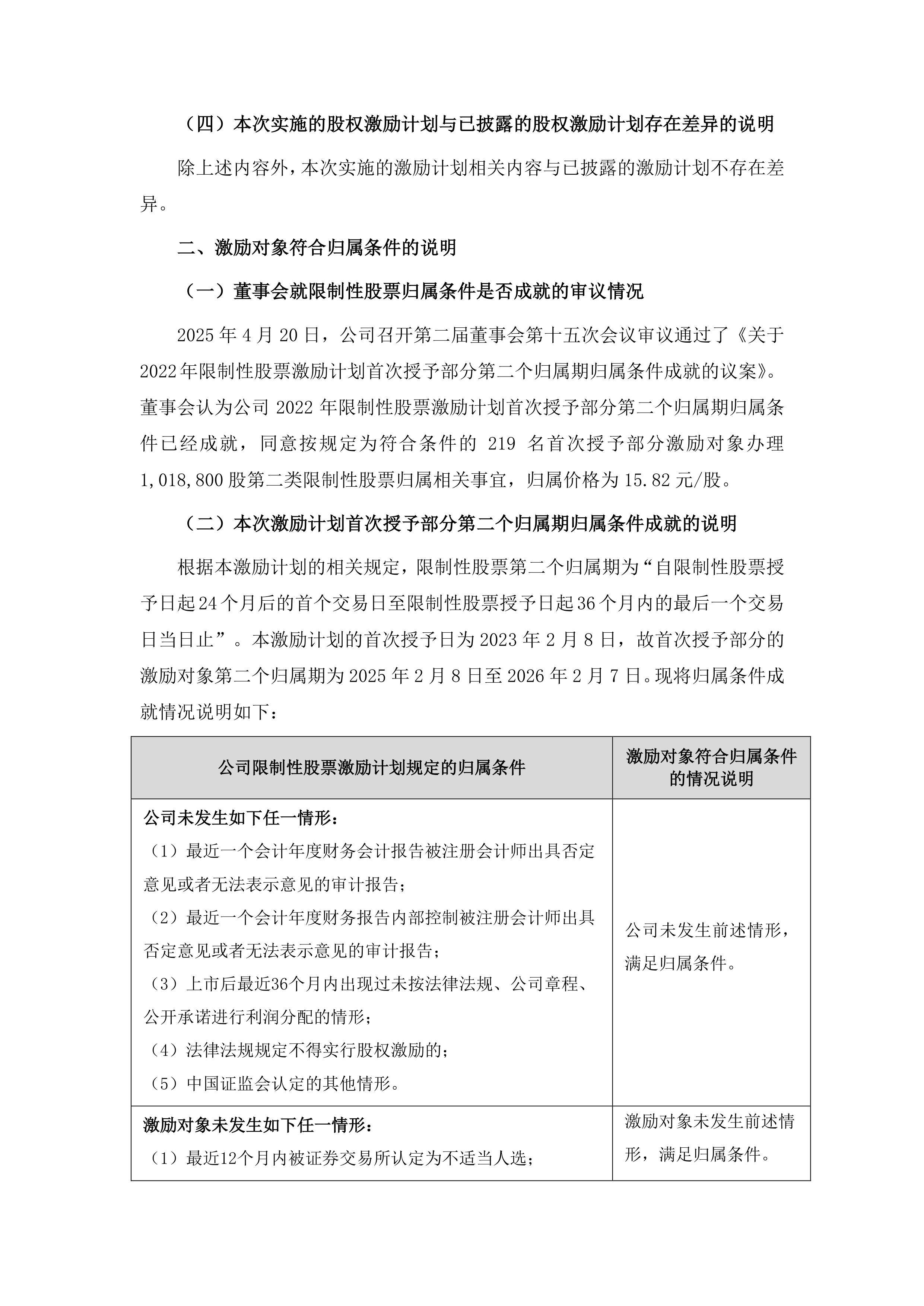 唯科科技:截止6月30日股东总户数为13,699户