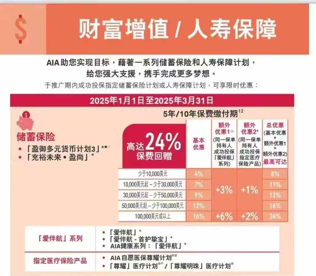 人保财险政银保 ,人保有温度_2025中国咖啡连锁行业发展前景预测与深度调查分析