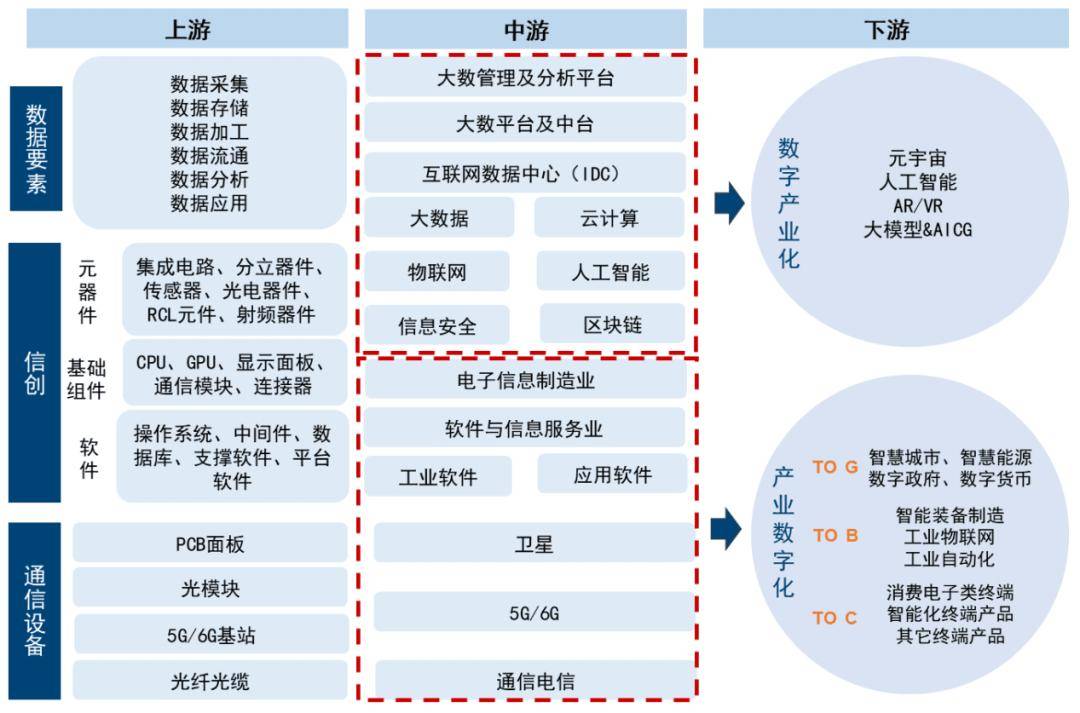 上半年险资合计调研A股公司9335次 重点关注高端制造、数字经济等领域