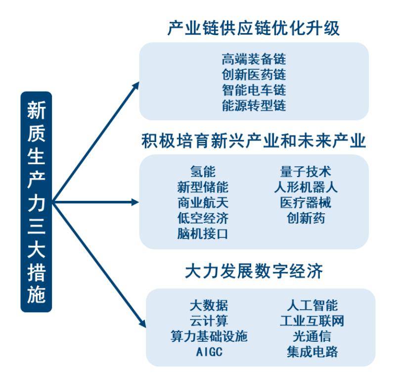 上半年险资合计调研A股公司9335次 重点关注高端制造、数字经济等领域