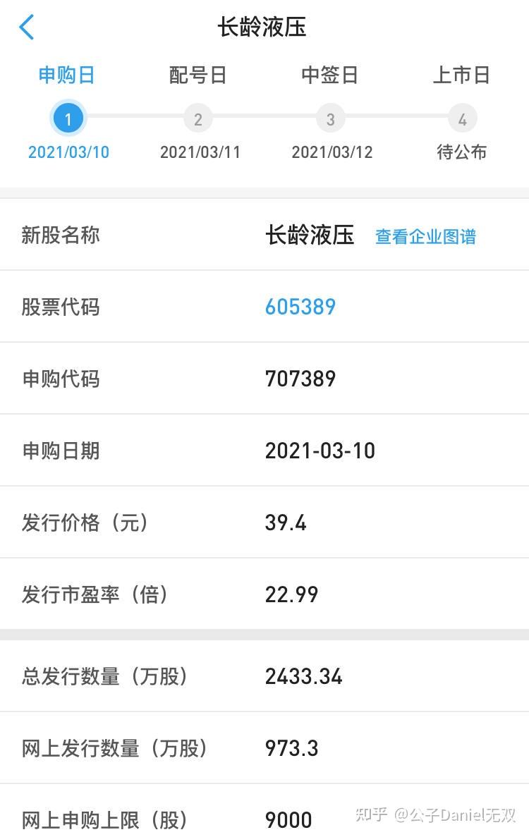 长龄液压龙虎榜数据（7月2日）