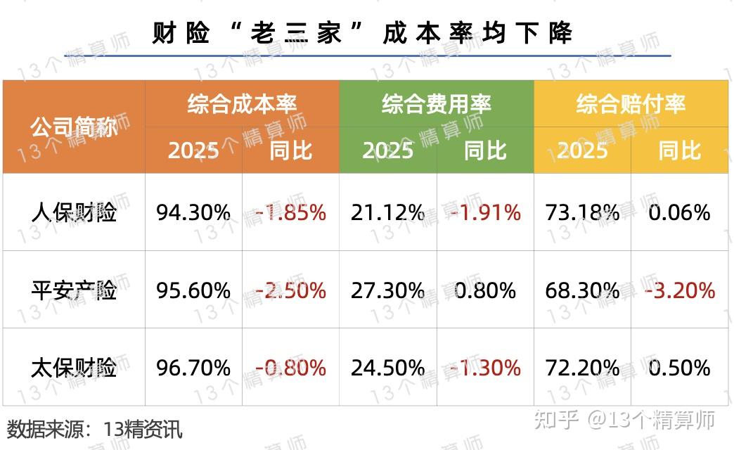 人保车险,人保财险 _中国光伏电池行业深度调研及未来发展趋势预测2025