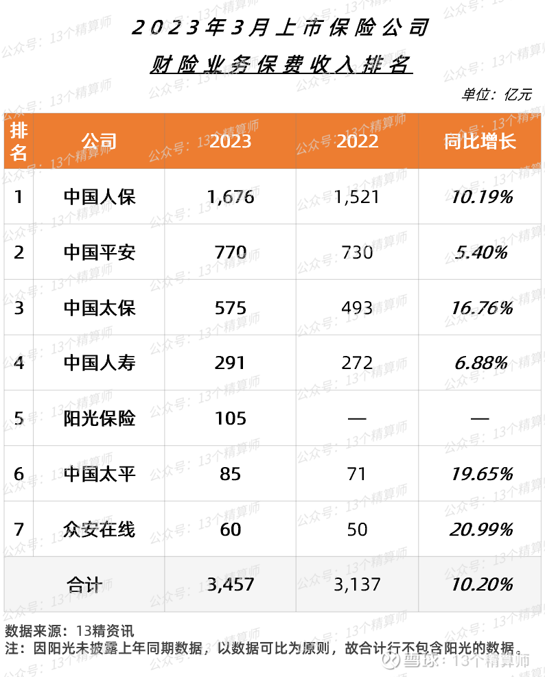 人保车险,人保财险 _中国光伏电池行业深度调研及未来发展趋势预测2025