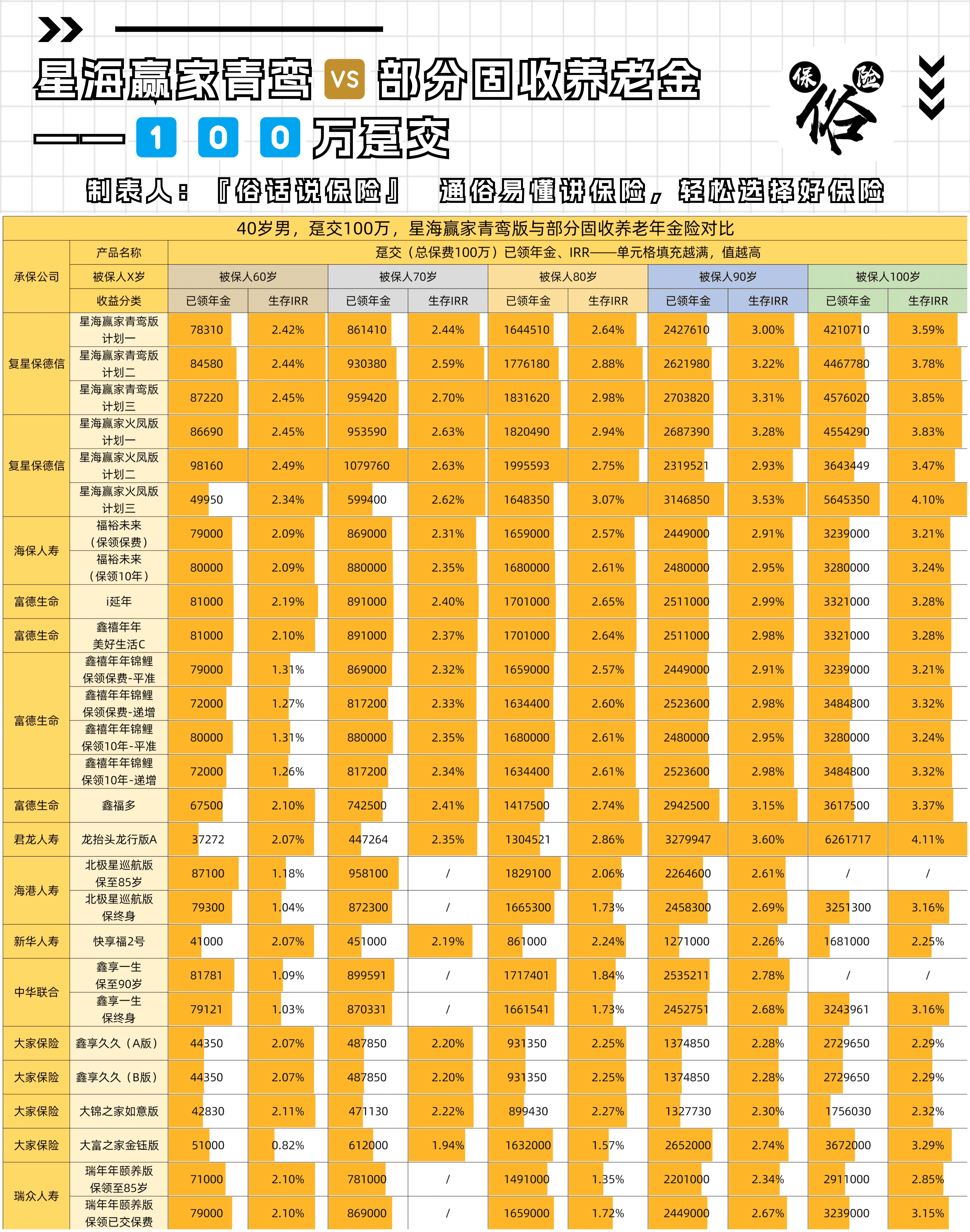 基金净值增长率排行榜:7月2日28只基金回报超3%