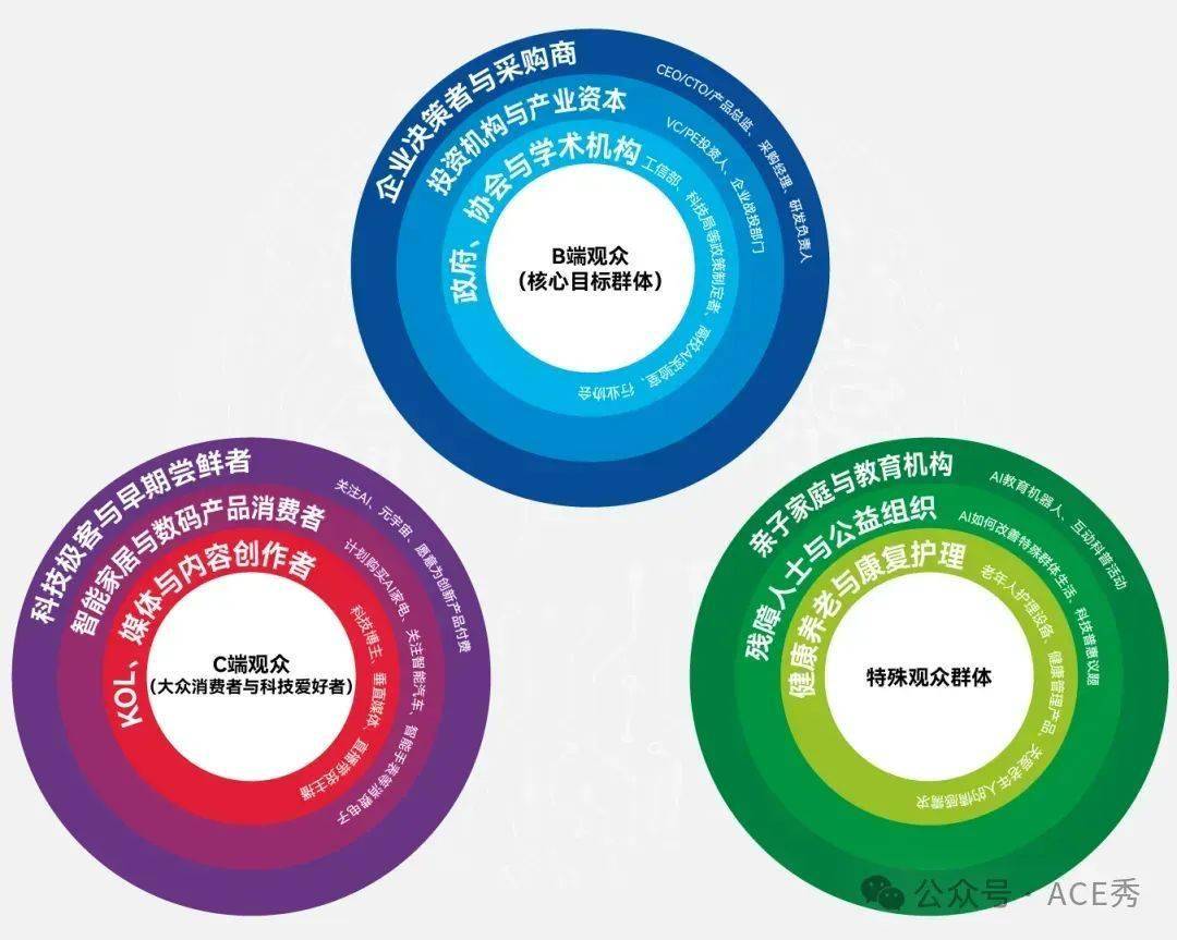 博瑞传播：旗下成都文交所将搭建AIGC交易社区 实现资源对接、商业转化