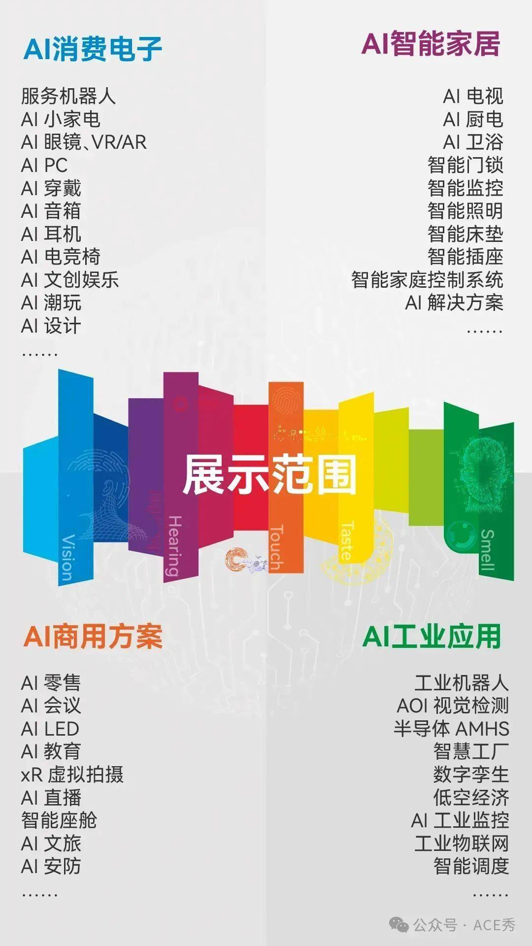 博瑞传播：旗下成都文交所将搭建AIGC交易社区 实现资源对接、商业转化