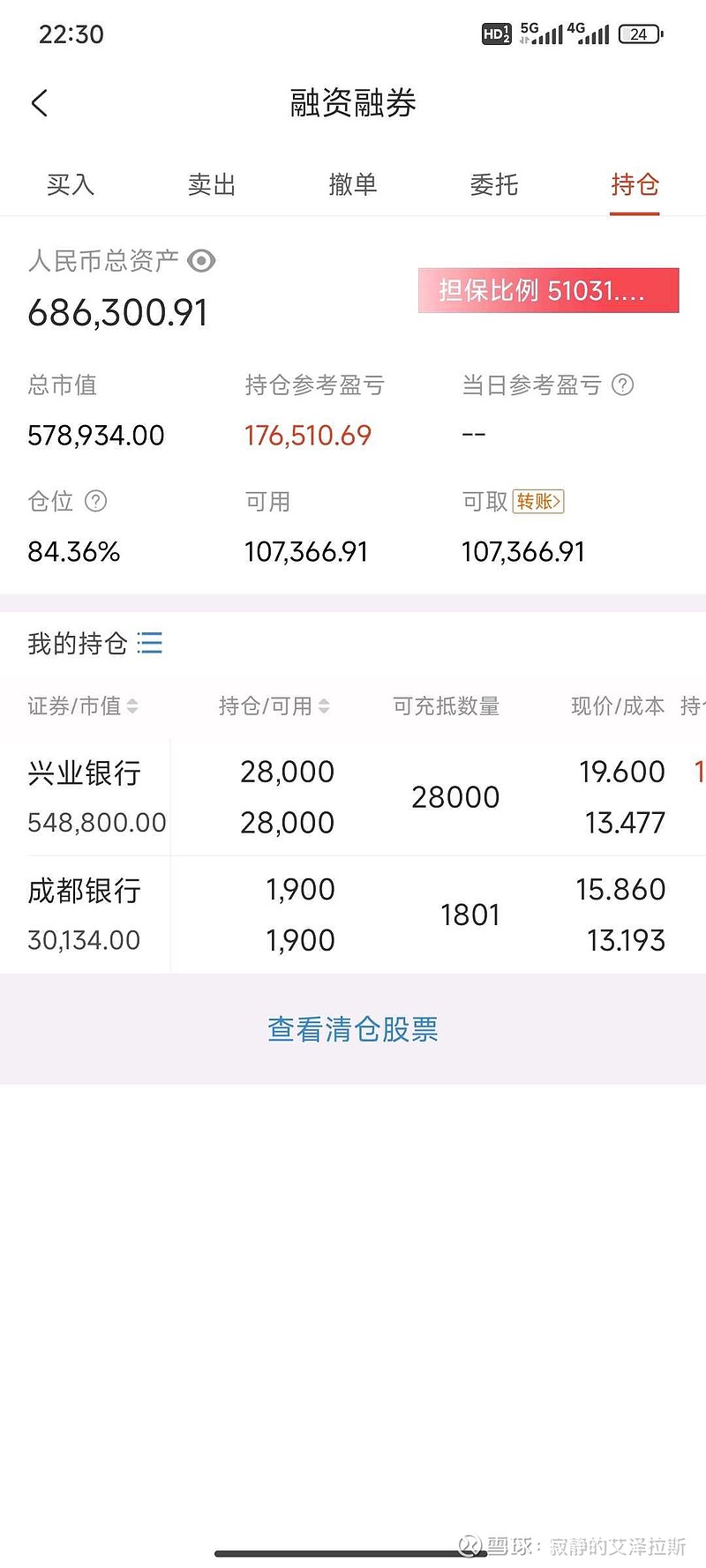 13只科创板股获融资净买入额超2000万元